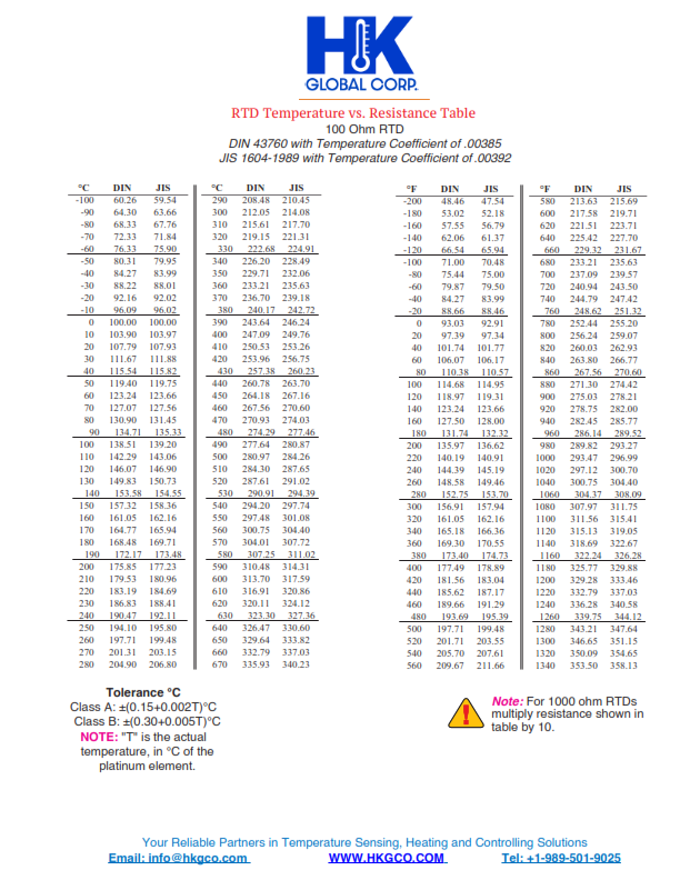 HK_RTD_Datasheet_001